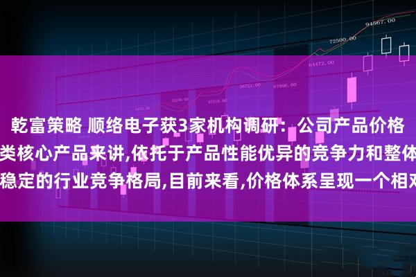 乾富策略 顺络电子获3家机构调研：公司产品价格一般随行就市,就公司各类核心产品来讲,依托于产品性能优异的竞争力和整体稳定的行业竞争格局,目前来看,价格体系呈现一个相对稳定的状态（附调研问答）